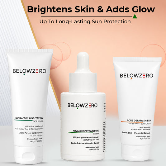 Clear Skin Kit