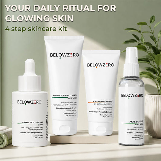 Advance Spot Targeting Kit