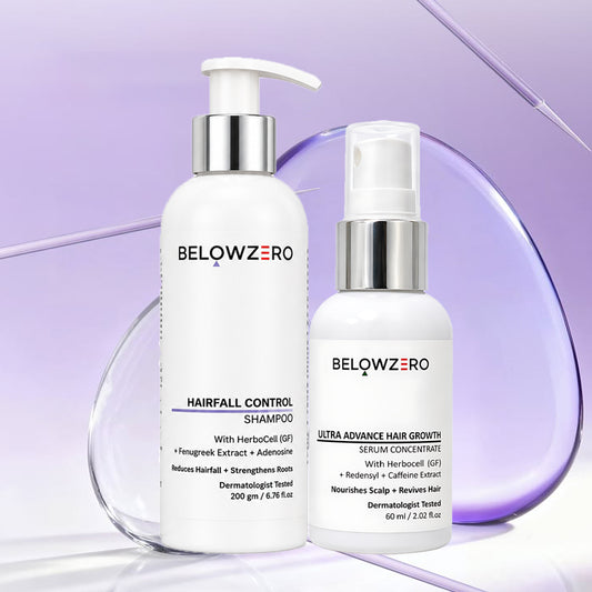 Hair Regrowth kit