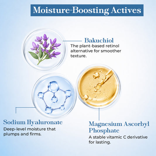 48 Hours Moisturizer Body Lotion