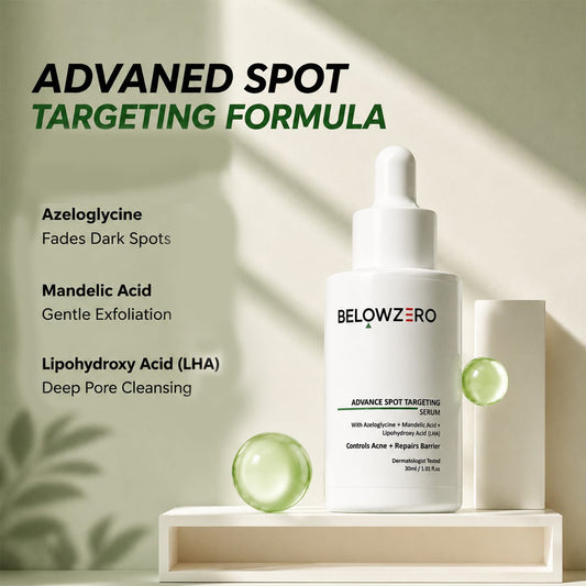 Advance Spot Targeting Kit