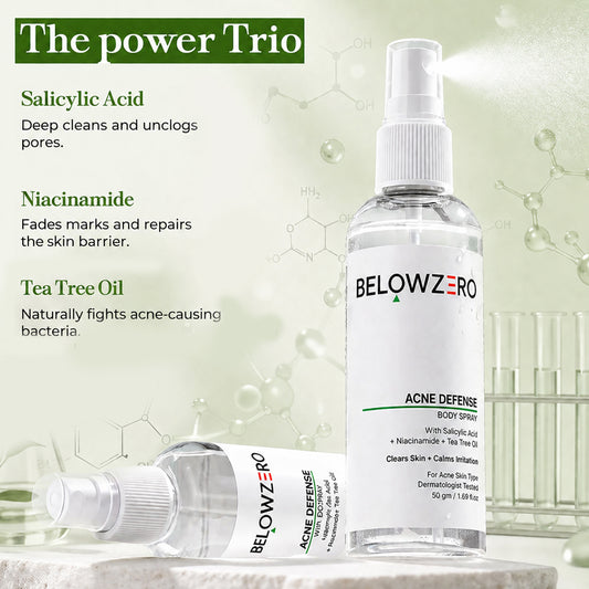 Acne Defense Body Spray