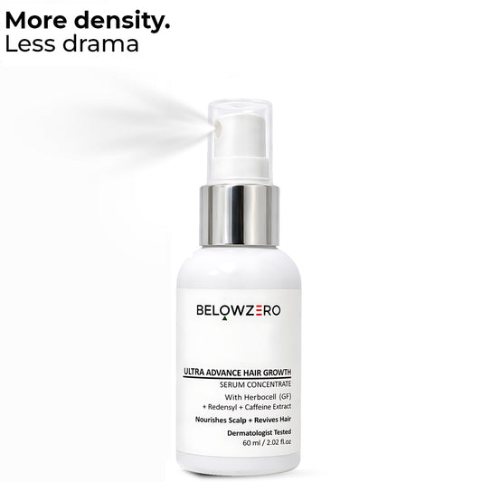 Ultra Advanced Hair Regrowth serum