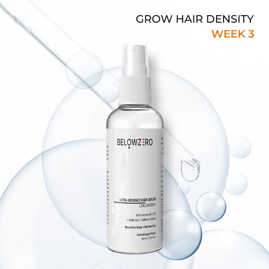 Advanced Hair Growth Tonic