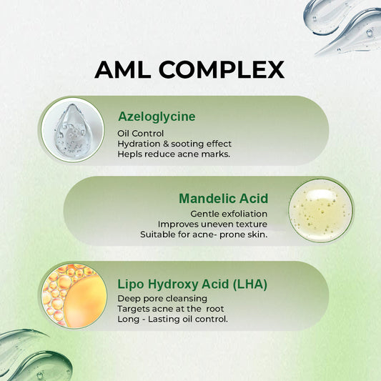 Advanced Spot Targeting Serum