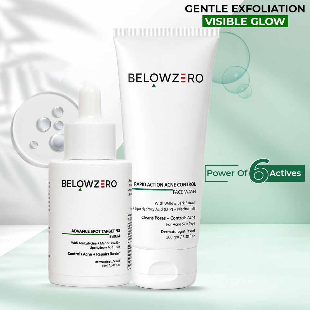BelowZero skincare products on a light green background with 'Gentle Exfoliation' and 'Visible Glow' text.