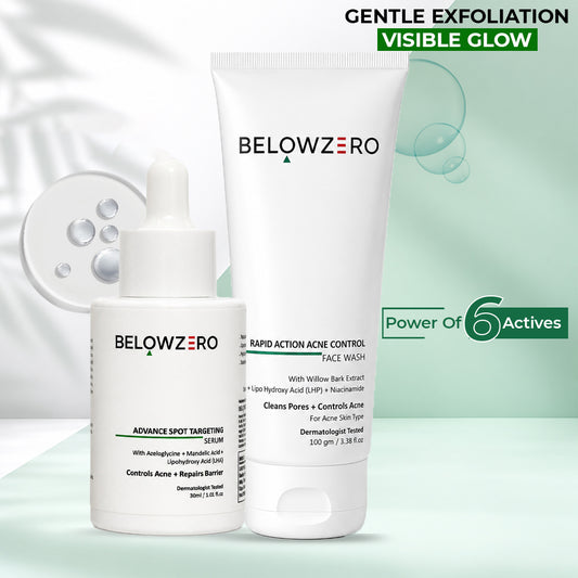 BelowZero skincare products on a light green background with 'Gentle Exfoliation' and 'Visible Glow' text.