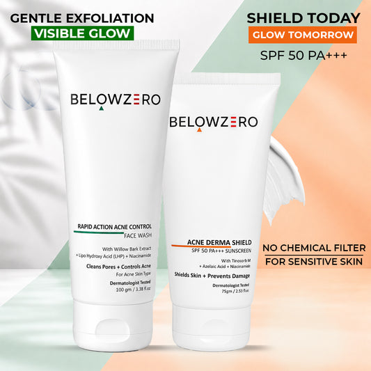 NoBlemish NoBurn Kit