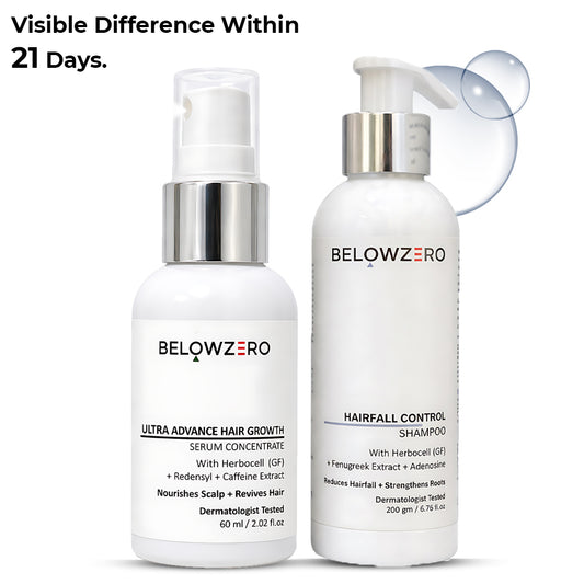 Hair Regrowth kit