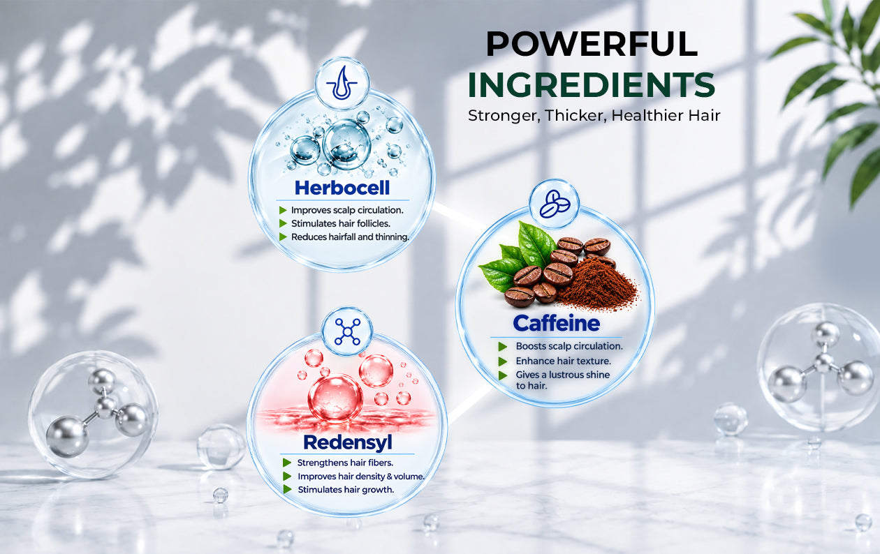 Why Choose Ingredient How To Use Texture & Feel