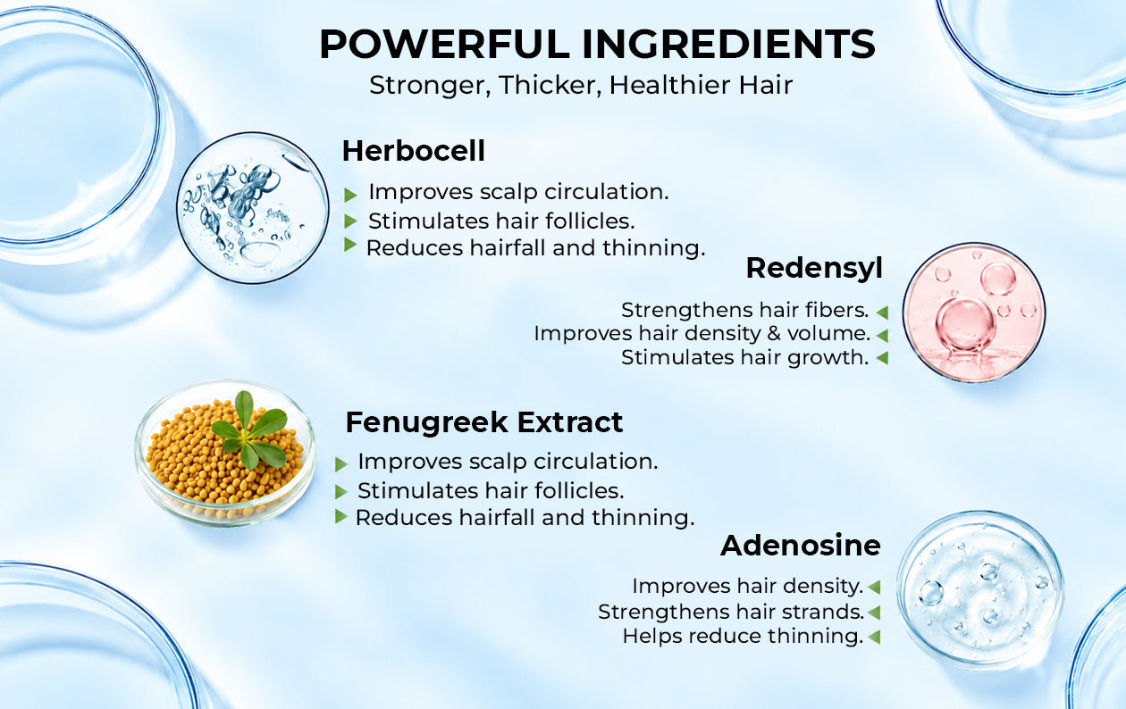 Why Choose Ingredient How To Use Texture & Feel