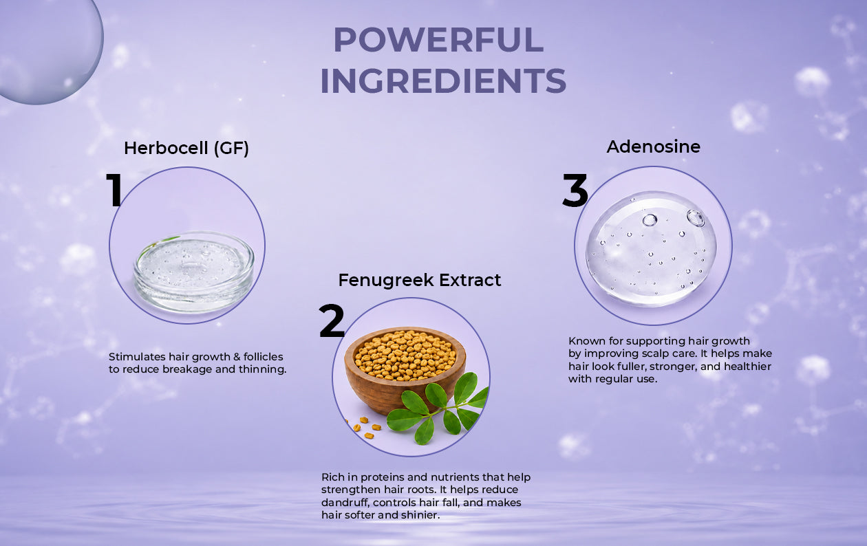 Why Choose Ingredient How To Use Texture & Feel