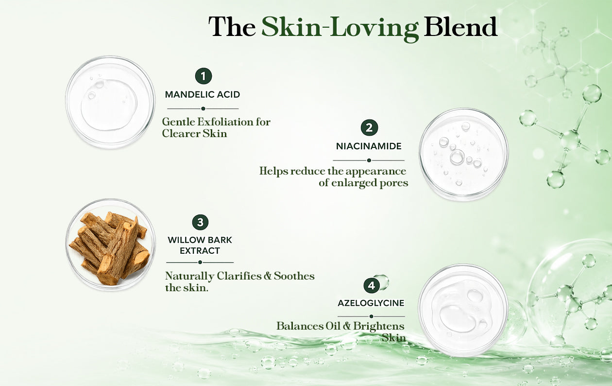 Why Choose Ingredient How To Use Texture & Feel