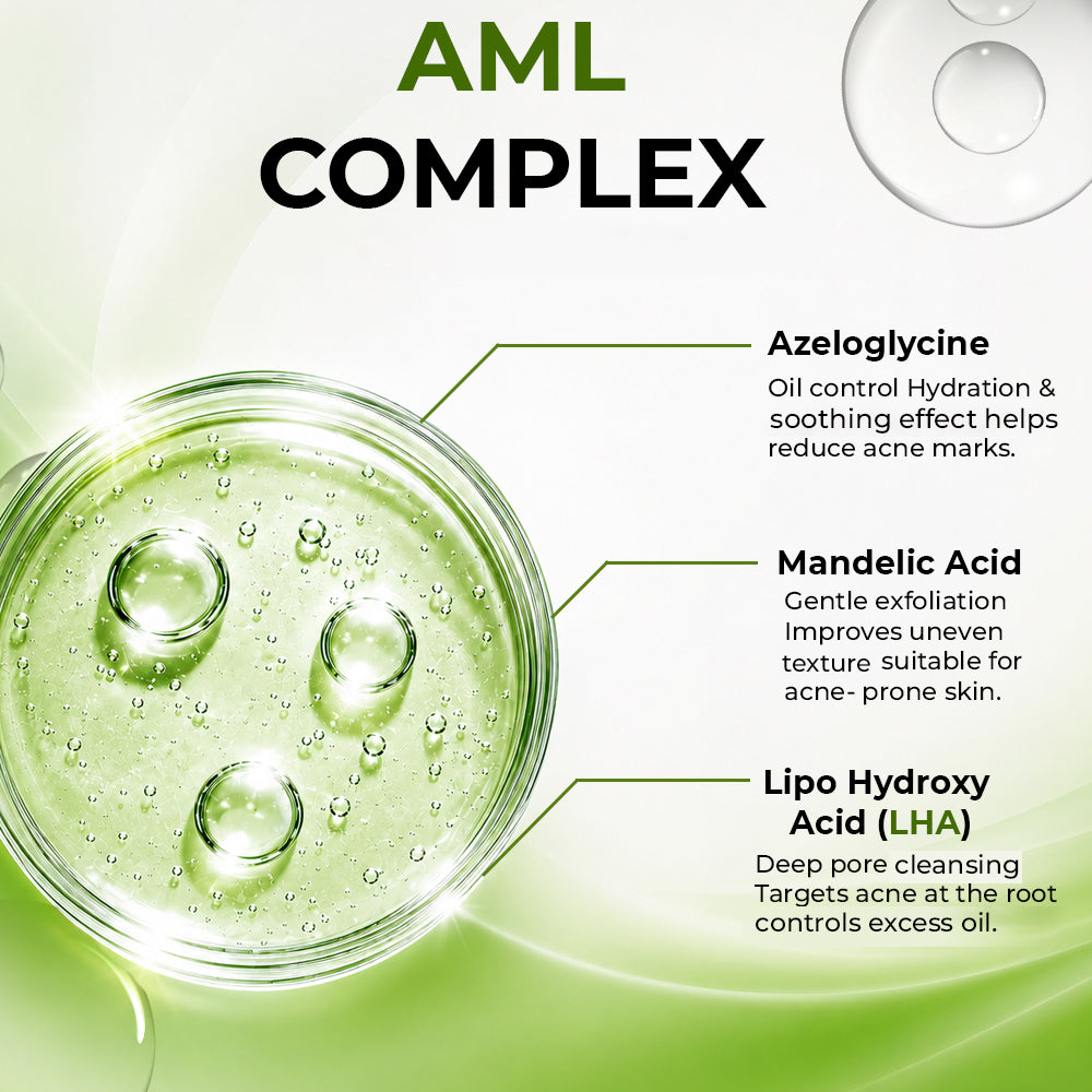 AML Complex skincare product with green liquid and text explaining ingredients and benefits.