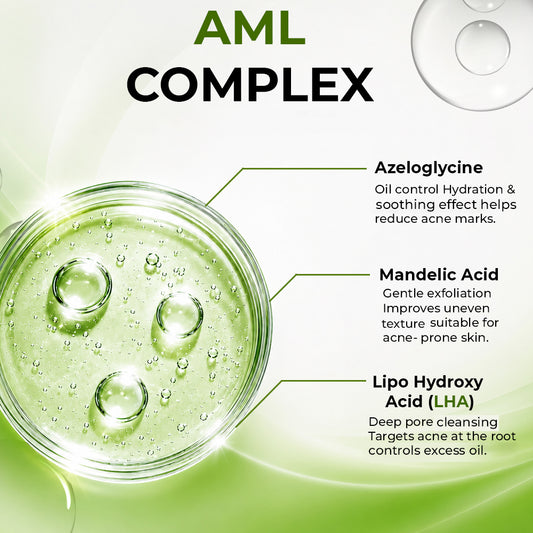 AML Complex skincare product with green liquid and text explaining ingredients and benefits.