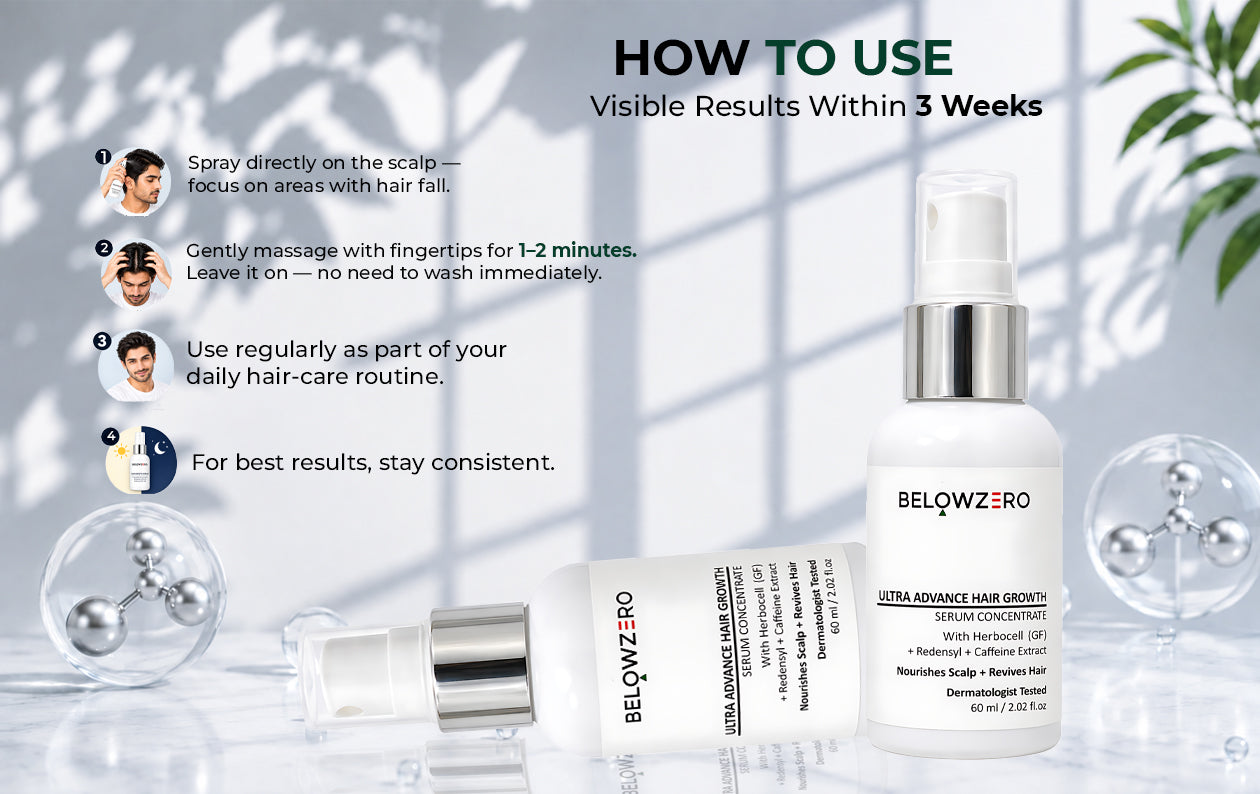 Why Choose Ingredient How To Use Texture & Feel