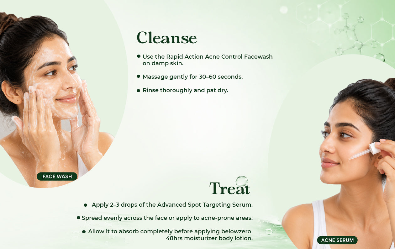 Why Choose Ingredient How To Use Texture & Feel