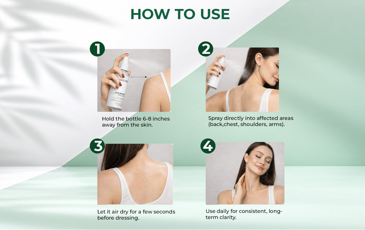 Why Choose Ingredient How To Use Texture & Feel