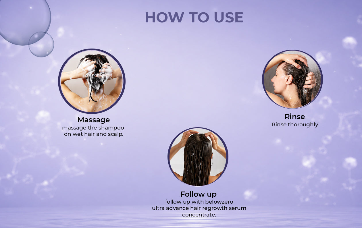 Why Choose Ingredient How To Use Texture & Feel