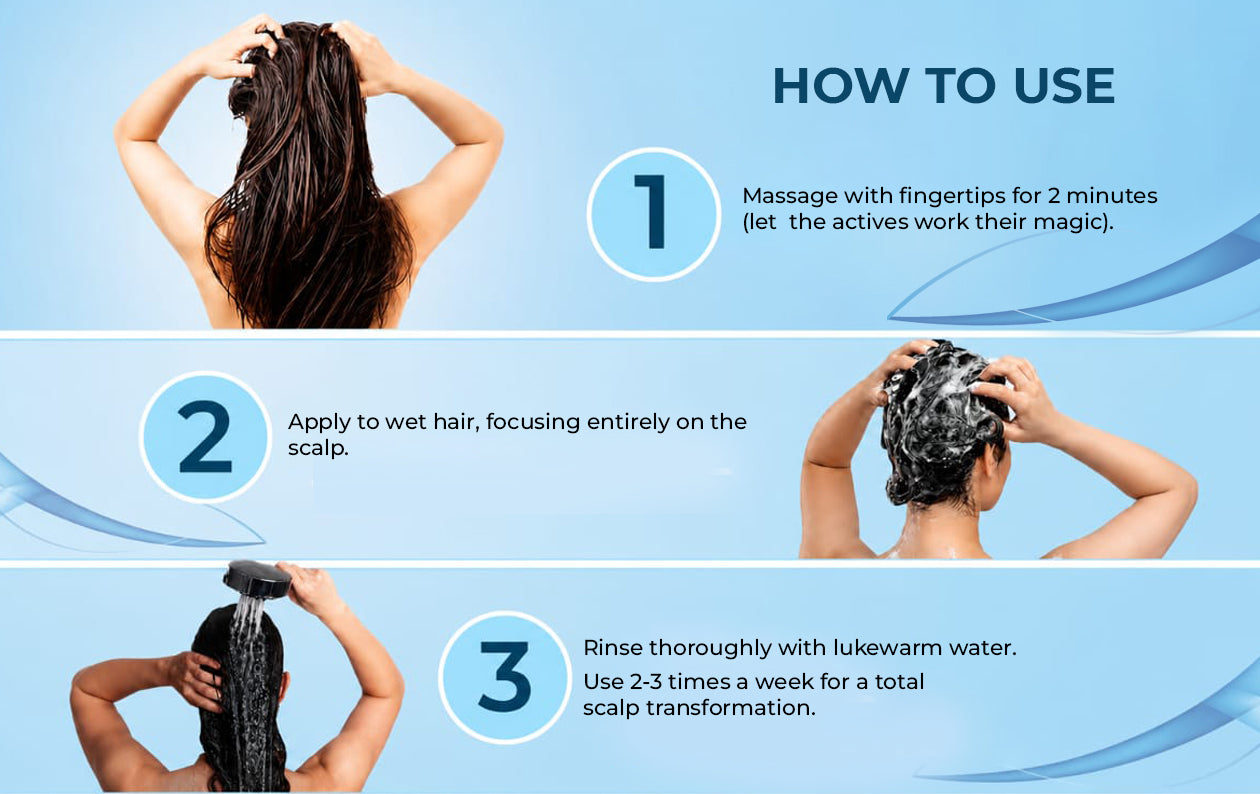 Why Choose Ingredient How To Use Texture & Feel