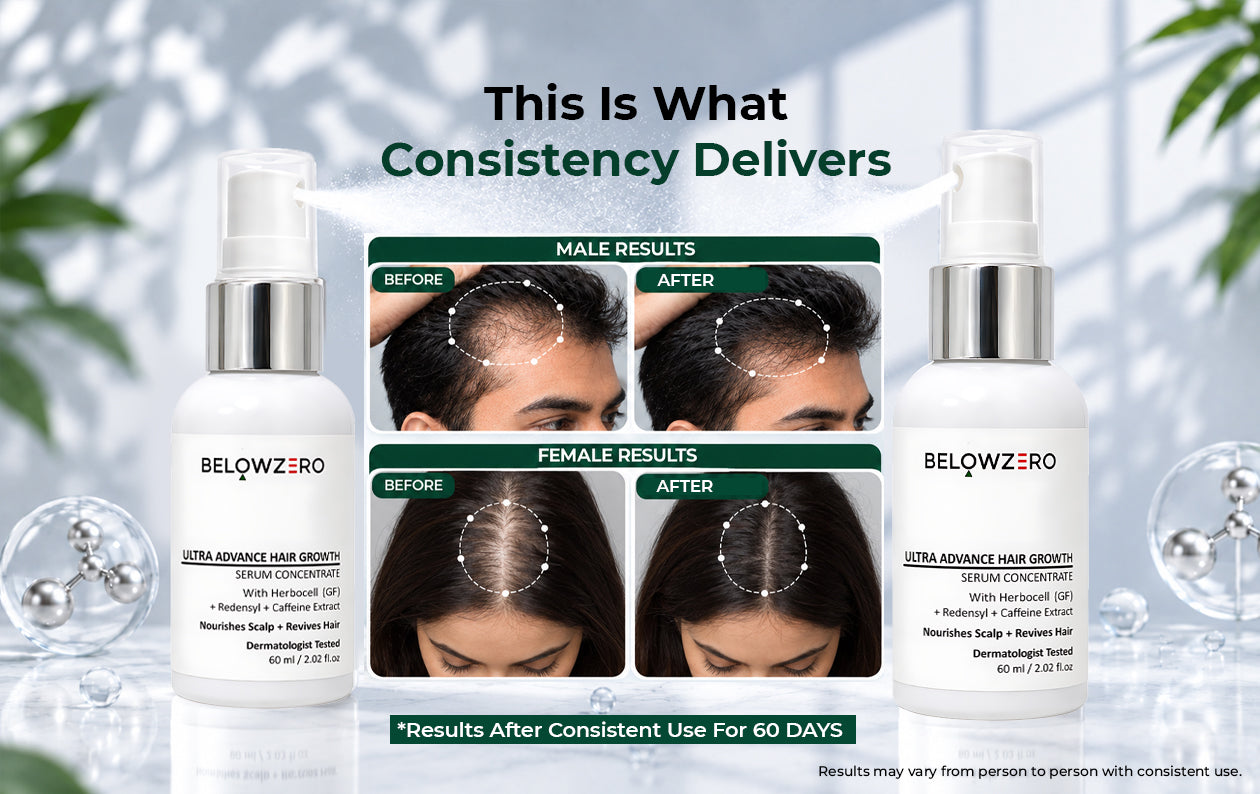 Why Choose Ingredient How To Use Texture & Feel