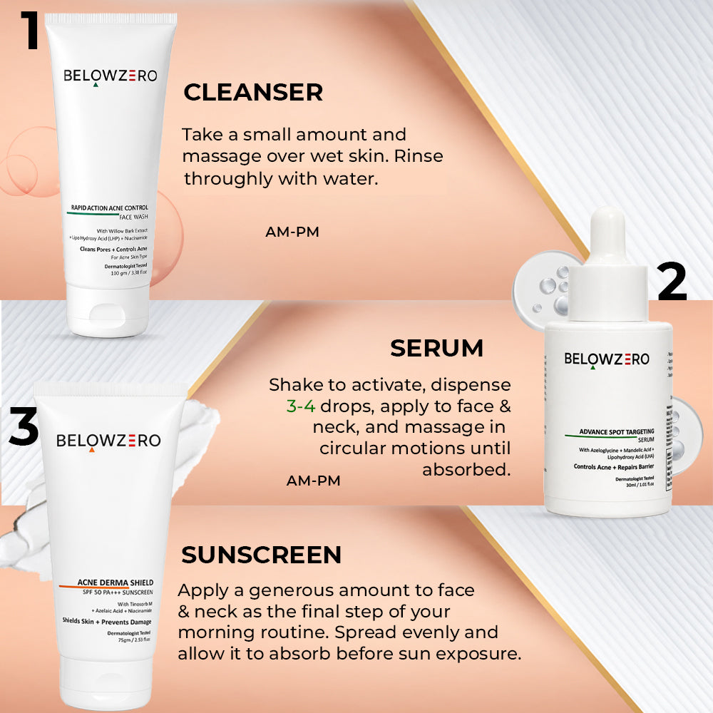 BelowZero skincare products with usage instructions on a gradient background