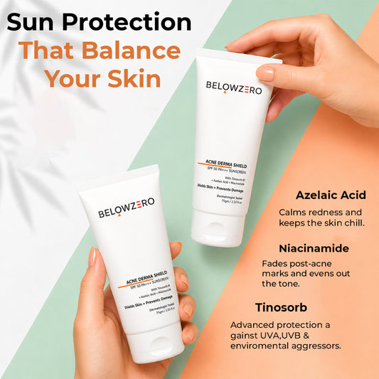Clear Skin Kit