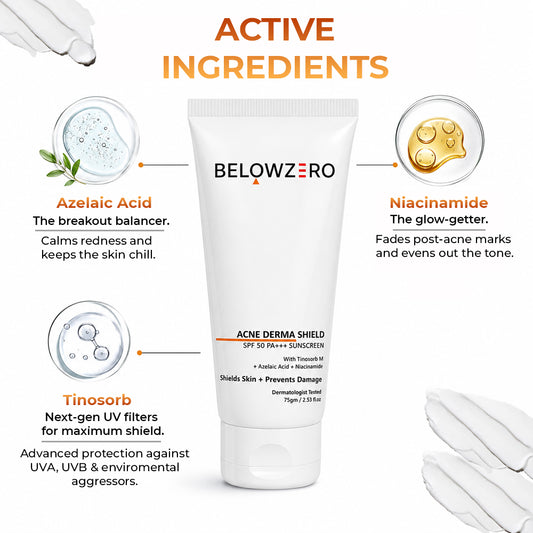 Acne Derma Shield SPF 50 Sunscreen