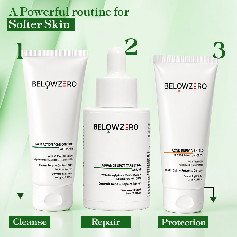 BelowZero skincare products with labels for Cleanse, Repair, and Protection on a green background
