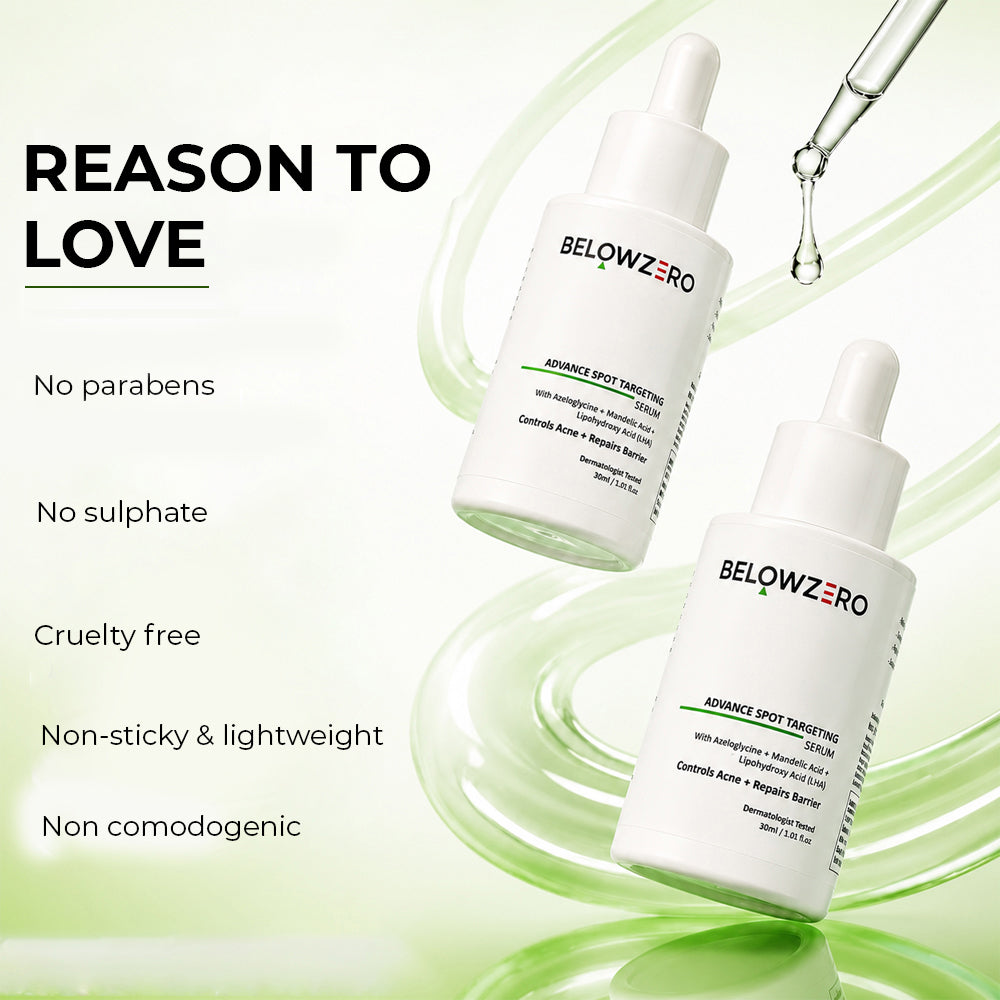 Two BelowZero skincare bottles with dropper on a light green background, featuring product benefits.