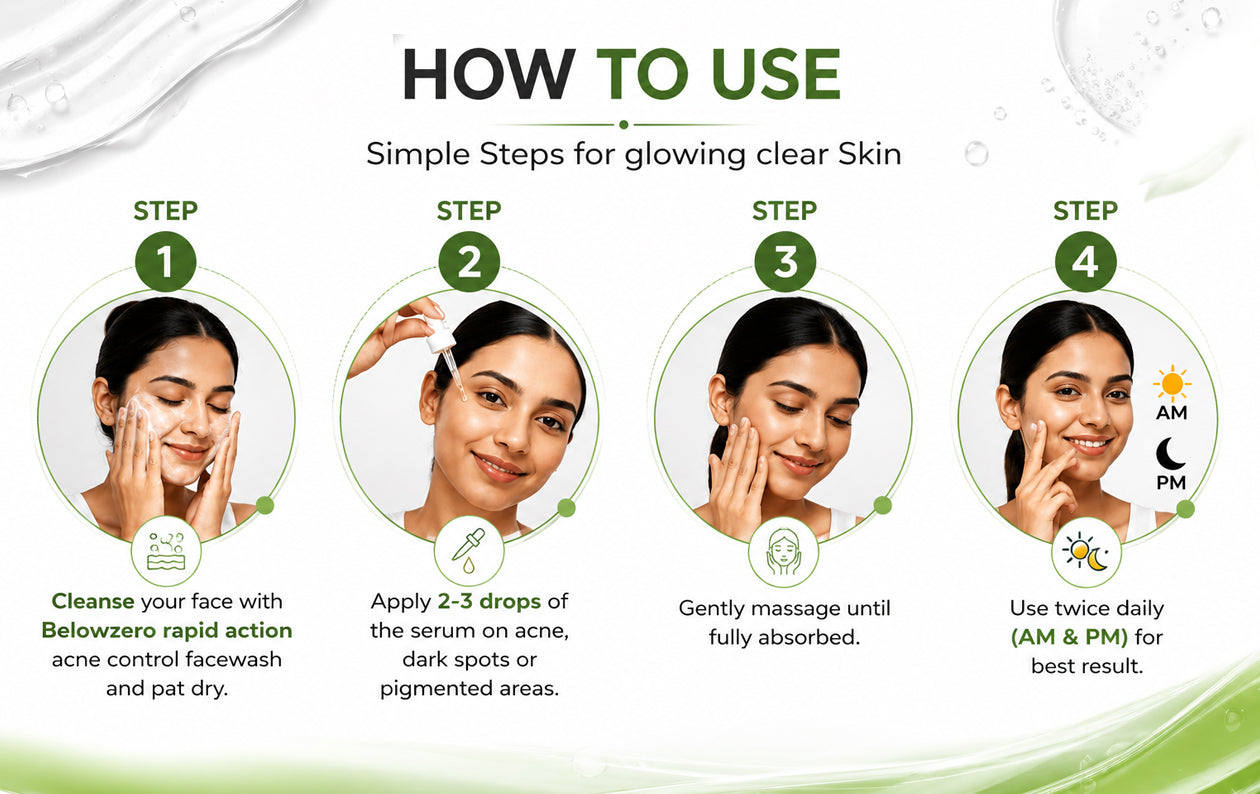 Why Choose Ingredient How To Use Texture & Feel