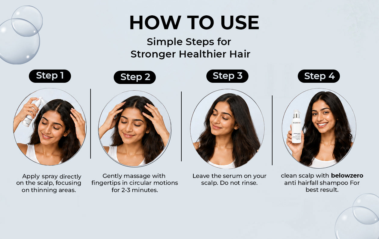 Why Choose Ingredient How To Use Texture & Feel