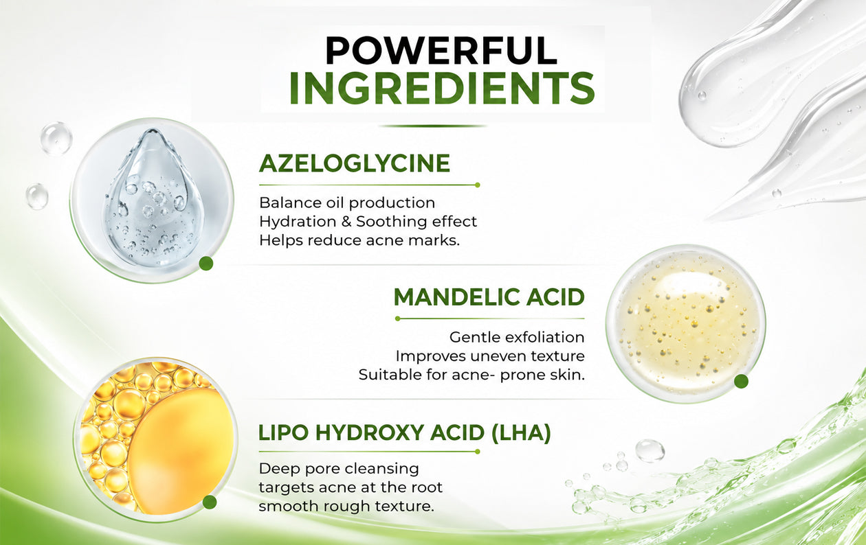 Why Choose Ingredient How To Use Texture & Feel