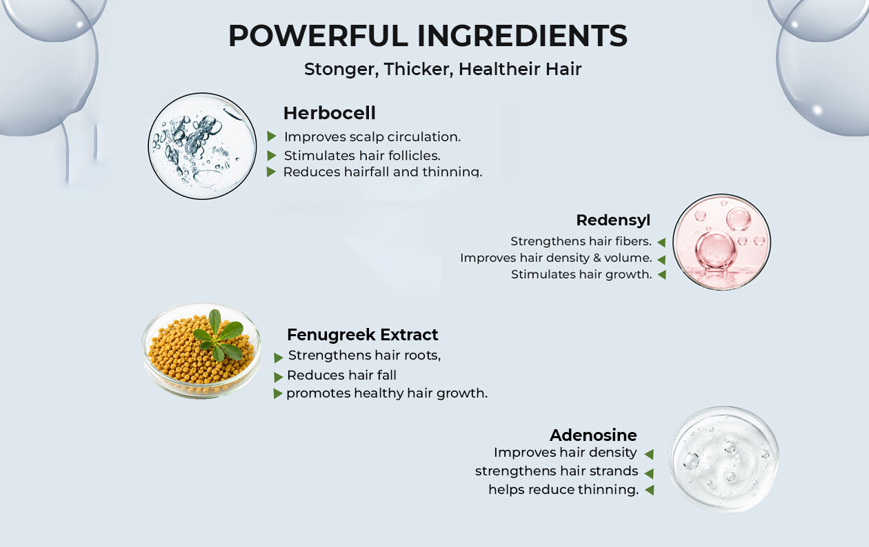 Why Choose Ingredient How To Use Texture & Feel