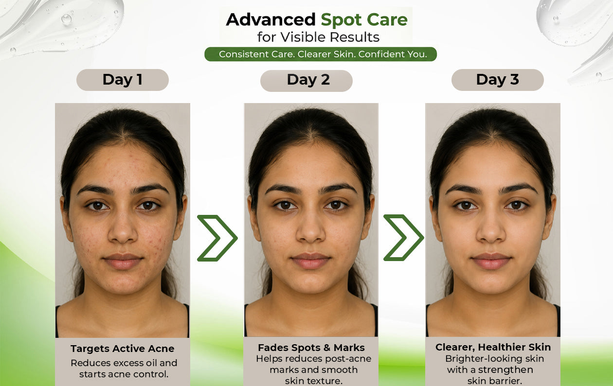 Why Choose Ingredient How To Use Texture & Feel