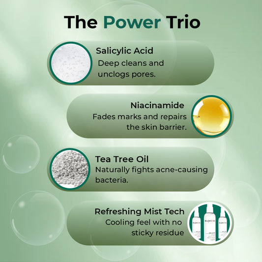 Acne Defense Body Spray