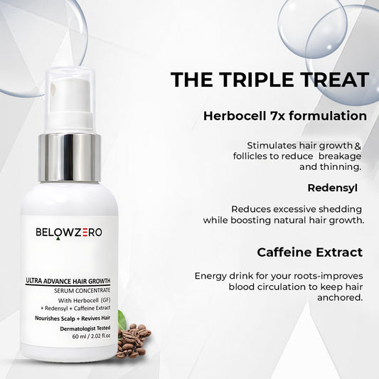 Ultra Advanced Hair Regrowth serum