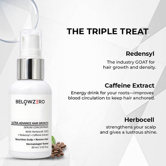 Ultra Advanced Hair Regrowth serum