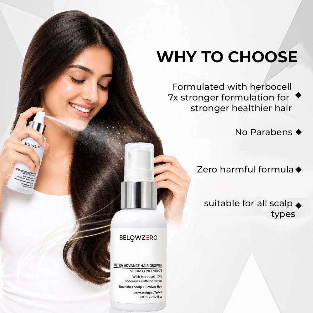Woman using a hair growth serum with product packaging and promotional text on a white background