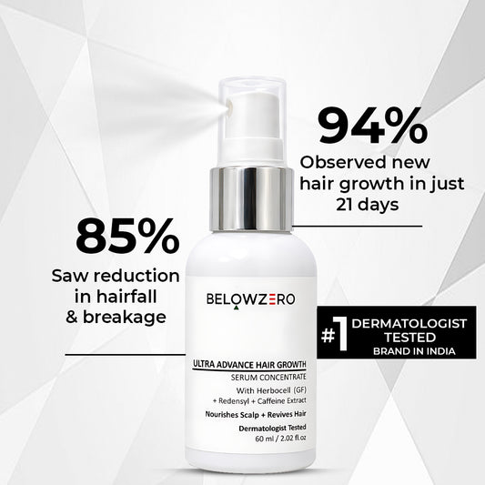 Ultra Advanced Hair Regrowth serum