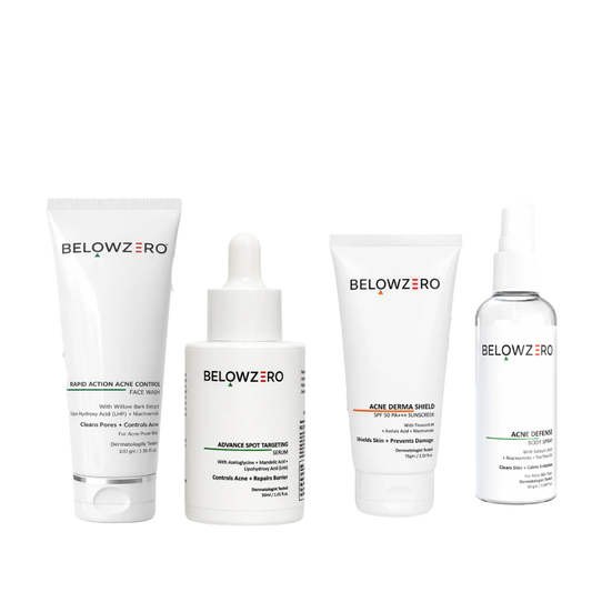Advance Spot Targeting Kit