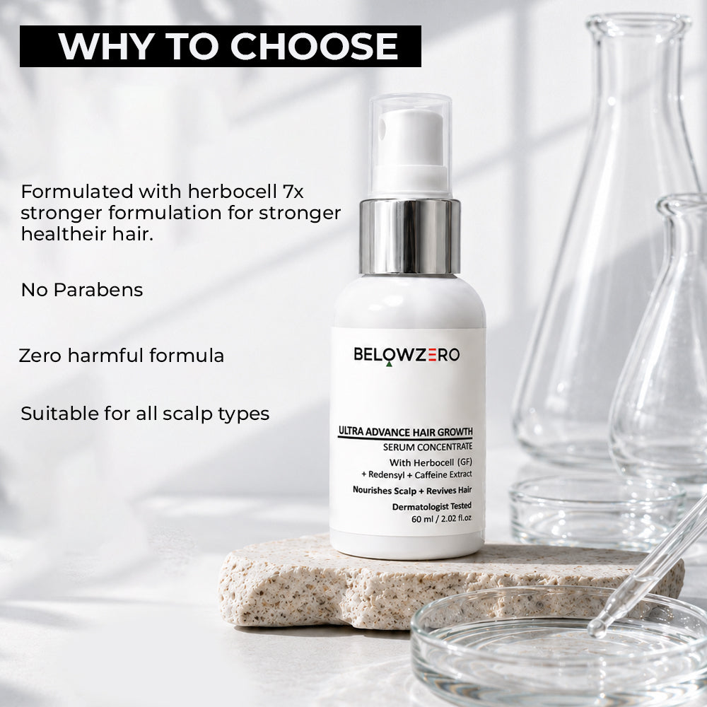 BelowZero hair growth serum bottle with product features listed on a light background