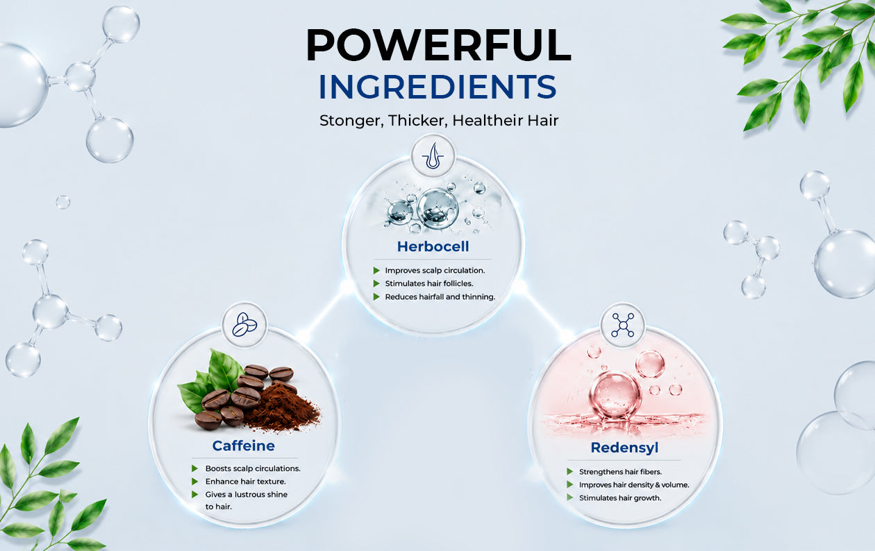 Why Choose Ingredient How To Use Texture & Feel